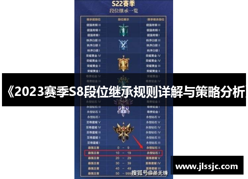 《2023赛季S8段位继承规则详解与策略分析》