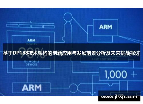 基于DP188技术架构的创新应用与发展前景分析及未来挑战探讨